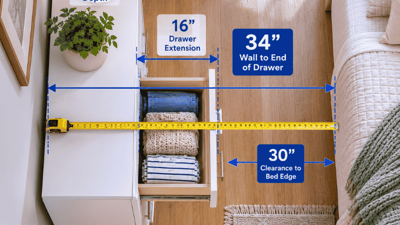 Top-down view of a small bedroom showing an 18-inch deep narrow dresser against the wall with one drawer fully open extending 34 inches from the wall, a tape measure showing the clearance between the open drawer and the bed edge